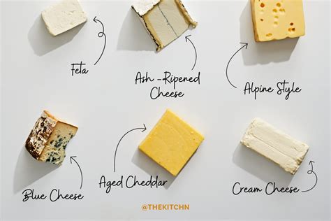 9 Essential Types Of Cheese The Kitchn