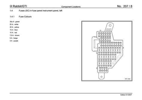 Where is the internal fuse box on a 2008 pontiac vibe. 8p Audi A3 Fuse Box Diagram