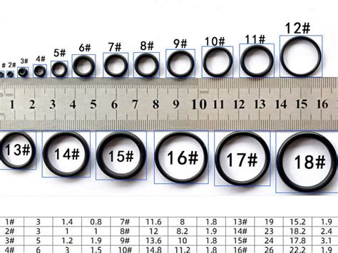 Danco O Ring Sizes Chart