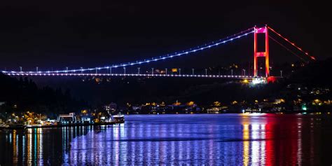 Top 15 Things To Do In Istanbul In 2023