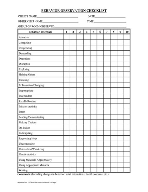 Behavior Observation Checklist