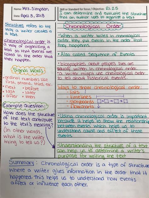How I Use Cornell Notes Effectively In My Laguage Arts Classroom