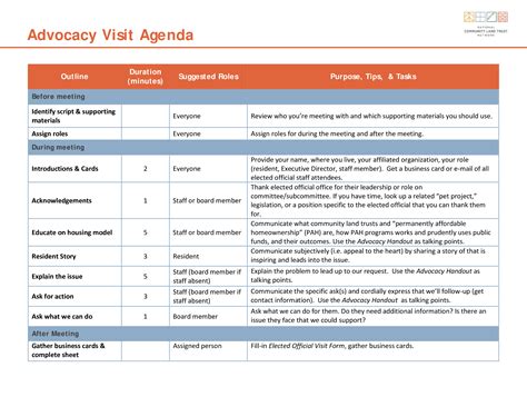 Visit Agenda | Templates at allbusinesstemplates.com