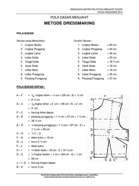 Jenis pola busana yang harus diketahui untuk usaha konveksi. Buku Penuntun Membuat Pola Busana Tingkat Dasar Pdf - Info Berbagi Buku