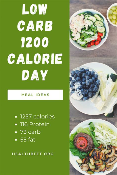 Low Carb Meal Ideas For 1200 Calories Delicious And Healthy Eating