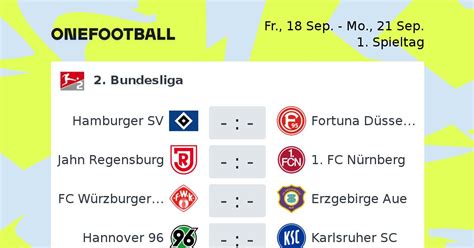 Die mannschaft wurde, zusammen mit teilen des nachwuchsbereichs, zum 16. 2. Bundesliga - OneFootball