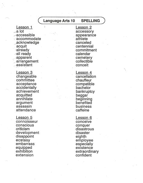 10th Grade Spelling List Grade Spelling Spelling Bee Words Spelling