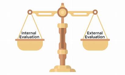 Evaluation Internal External Cons Data Pros Scales