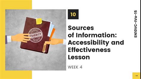 Sources Of Information Accessibility And Effectiveness Lesson