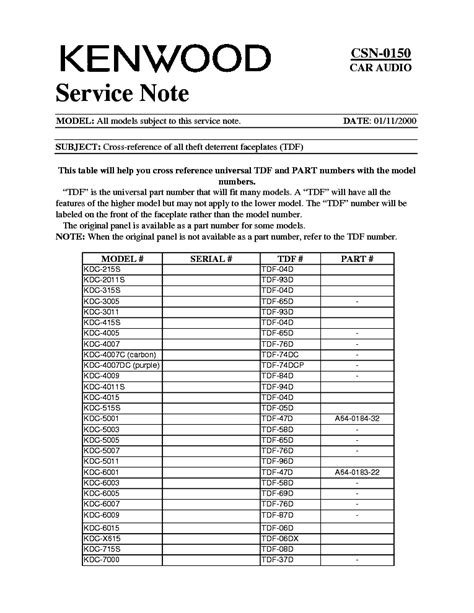 Check spelling or type a new query. Kenwood Kdc 255u Wiring Diagram