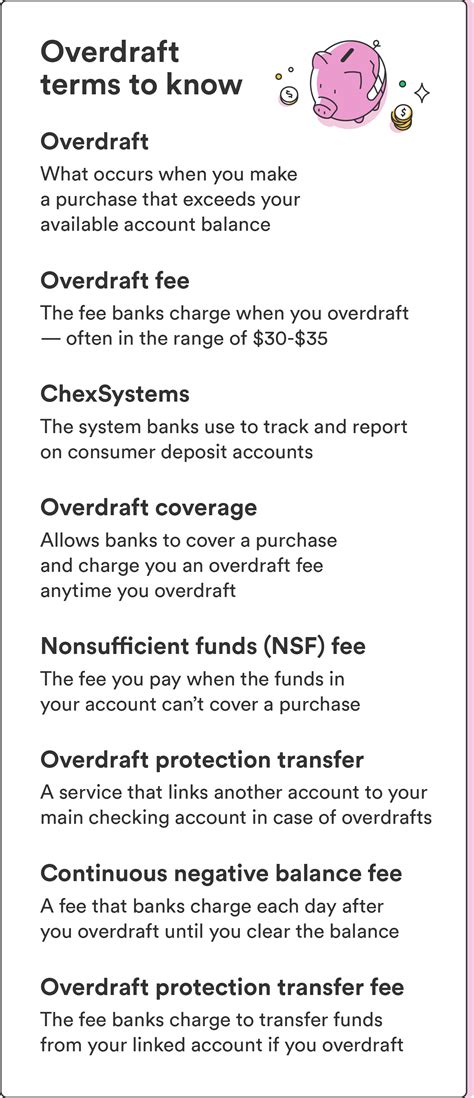 What Are Overdraft Fees And How To Avoid Them Chime
