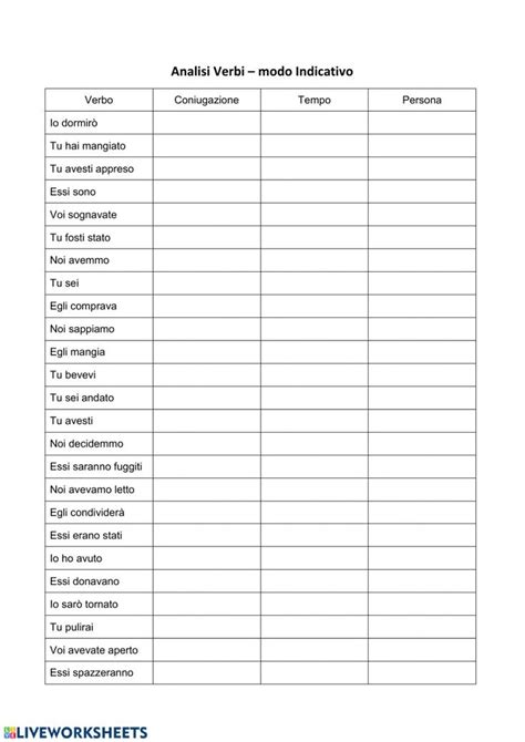 Verbi Modo Indicativo Online Worksheet For Primaria You Can Do The