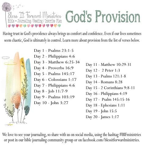 Gods Provision Bible Study Topics Read Bible Scripture Writing Plans