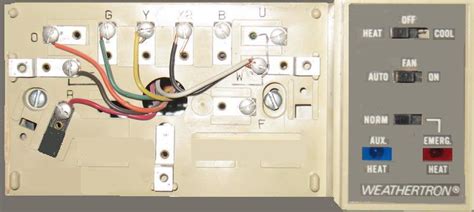 On your original thermostat, this terminal was activated by an outdoor sensor that controlled the auxiliary heat source. Wire A Thermostat