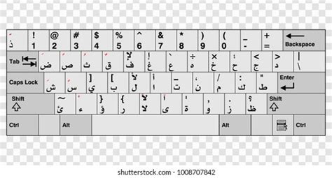 3242 Arabic Keyboard Images Stock Photos 3d Objects And Vectors