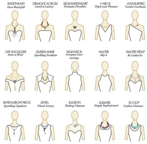 Glam Guide To Wearing Pearls To A Wedding Necklines For Dresses