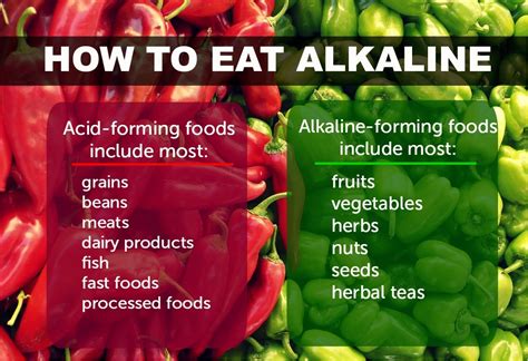 Alkaline Food Chart For Cancer
