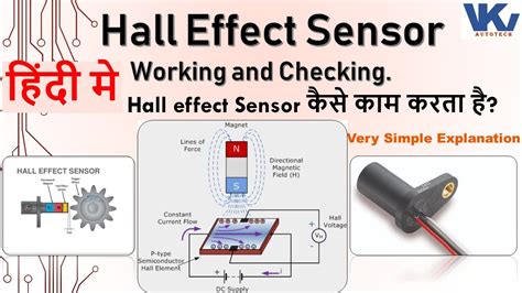 Hall Effect Explanation And How Hall Effect Sensor Works Checking Of