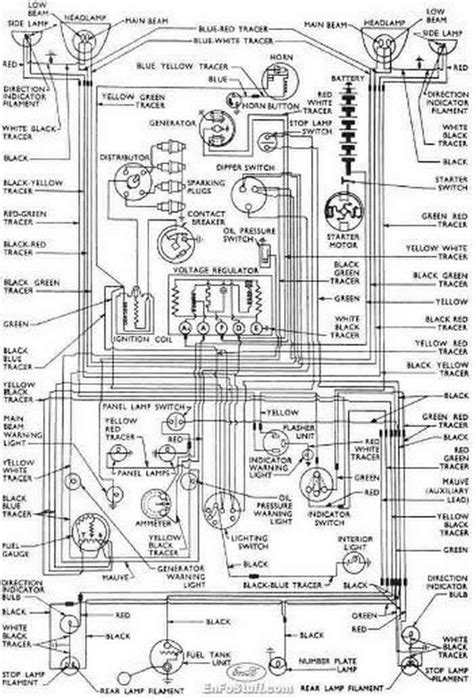 1957 Oldsmobile Engine Wiring Diagram