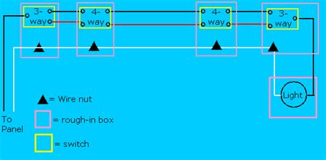 Tutorial 3 Way Switches And 4 Way Switches