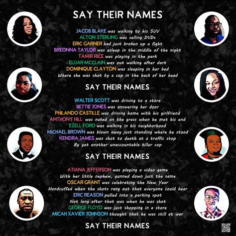 The exhibit originated in direct response to the global black lives matter movement. Say Their Names - David Rovics -Singer/Songwriter