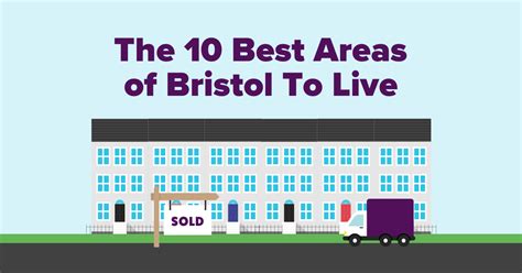 10 Best Areas Of Bristol To Live Heres Where To Live In Bristol
