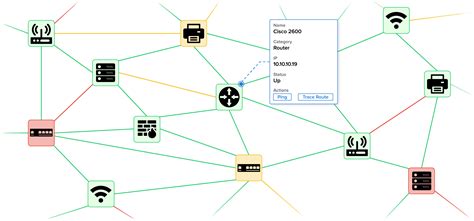 Network Mapping Layer 2 Maps And Topology Maps Site24x7