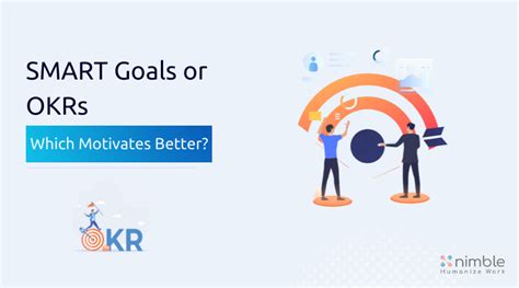 Smart Goals Or Okrs Targets For Motivational Power