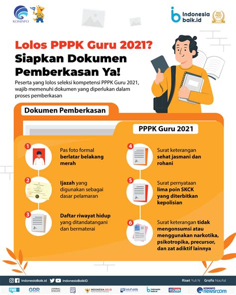 Lolos PPPK Guru Siapkan Dokumen Pemberkasan Ya Indonesia Baik