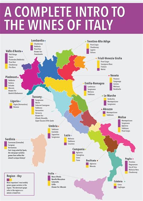 Italian Wines Map Enjoy Food And Wine