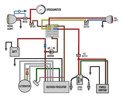 A wiring diagram is a simplified conventional pictorial representation of an electrical circuit. Ready to put some new wiring on your café racer project ...