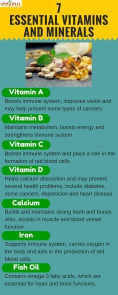 Can vitamins have side effects? 1000+ images about Supplements on Pinterest | Vitamins ...