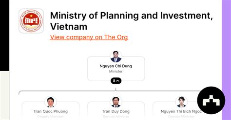 Ministry Of Planning And Investment Vietnam Org Chart Teams