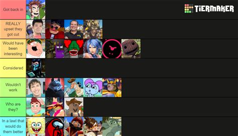 Smash Bros Lawl Nexus Scrapped Graveyard Tier List Community Rankings