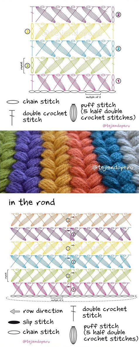 Learn The Braided Puff Stitch Crochet Pattern Puff Stitch Crochet