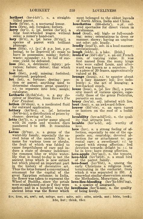 This Aged Page From A Vintage Dictionary Published In 1922 Includes