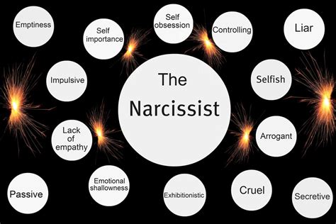 How To Divorce A Narcissist Expert Strategies For A Cleaner Break