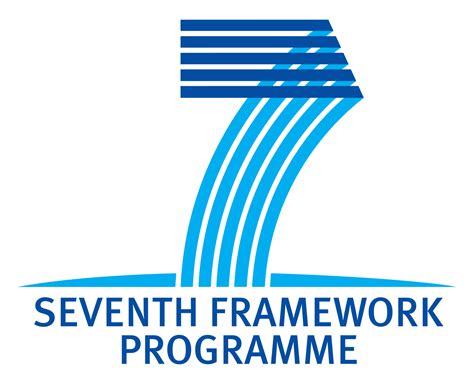 Seventh Framework Programme Fp7 Robotics Today