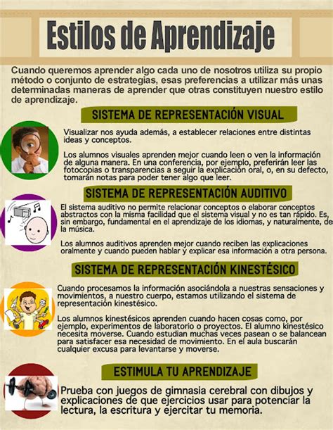 B Learning INFOGRAFÍA ESTILOS DE APRENDIZAJE