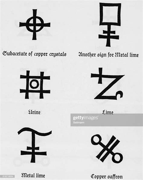 Alchemical Symbols For Subacetate Of Copper Crystals Metal Lime
