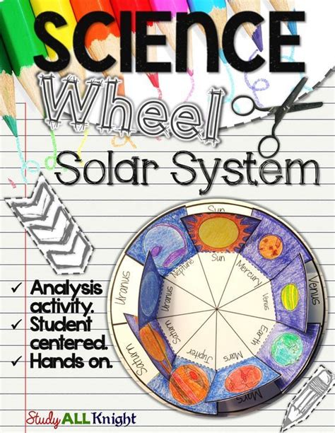 The Solar System Planets Wheel Interactive Notebook Activity Solar