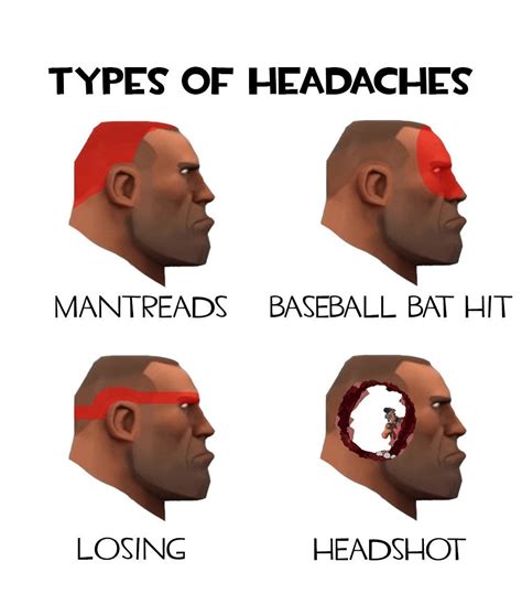 Types Of Headaches Lmao R Tf2