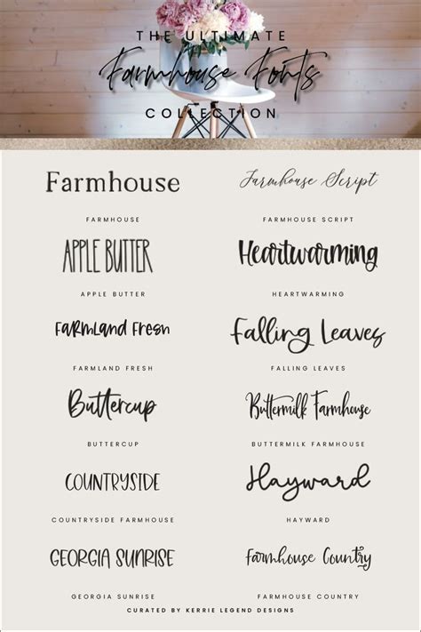 Best Farmhouse Fonts For Branding And Design In 2023 Farmhouse Font