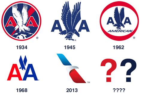 Behind The Scenes American Airlines Logo Proposal Kagavi