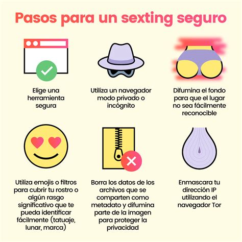 Sexting En Cuarentena C Mo Practicarlo Y Disfrutarlo De Manera Segura