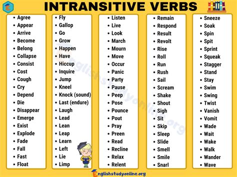 List Of 100 Intransitive Verbs Useful Intransitive Verb Examples