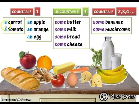 Countable And Uncountable Nouns Food Online Games Arthur Hursts