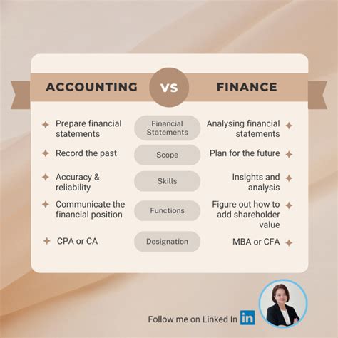 Accounting Vs Finance