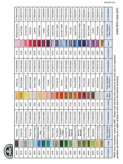 Dmc Color Chart By Name