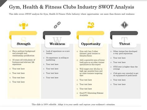 Gym Health And Fitness Clubs Industry Swot Analysis Ppt Powerpoint